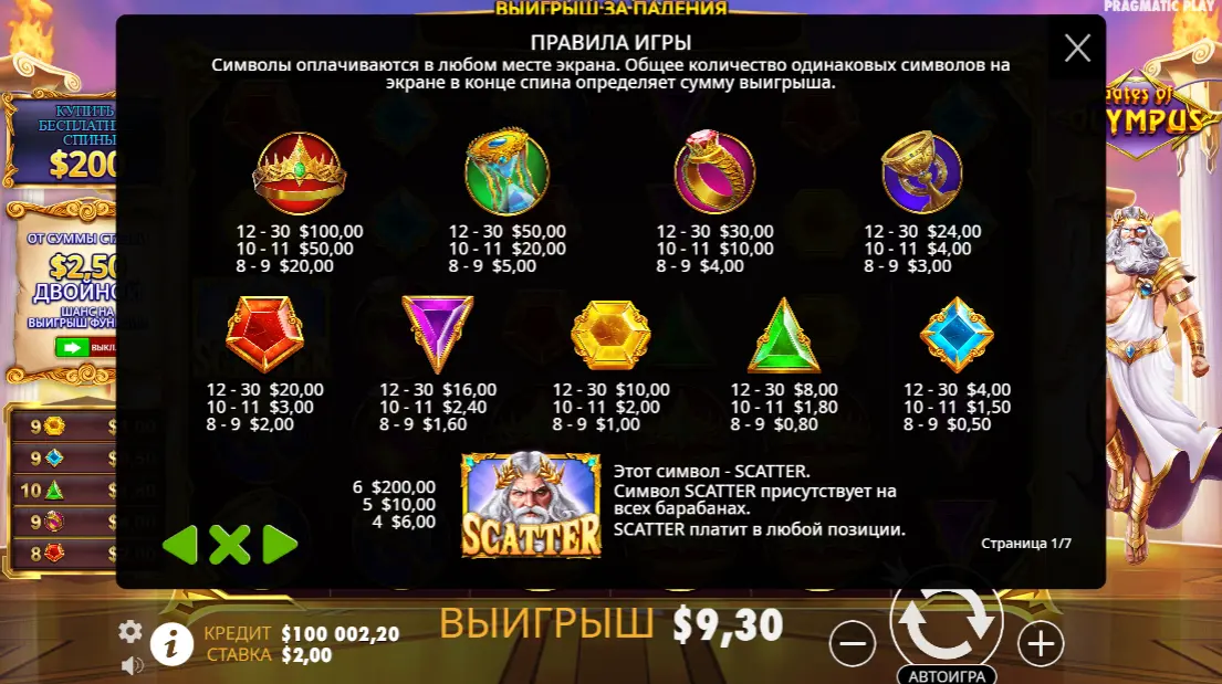 Ціна за комбінації