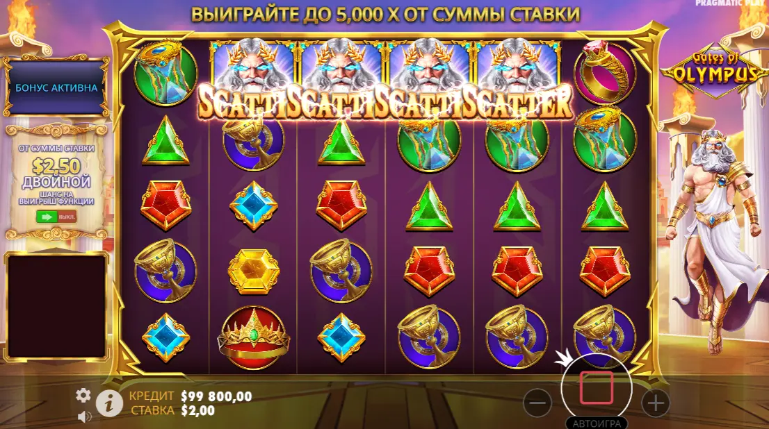 Активація Free Spins