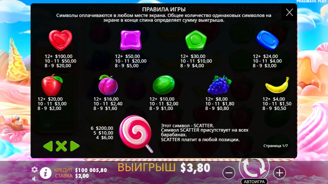 розміри виплат
